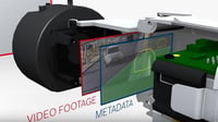Bosch IVA V6.1 Metadata