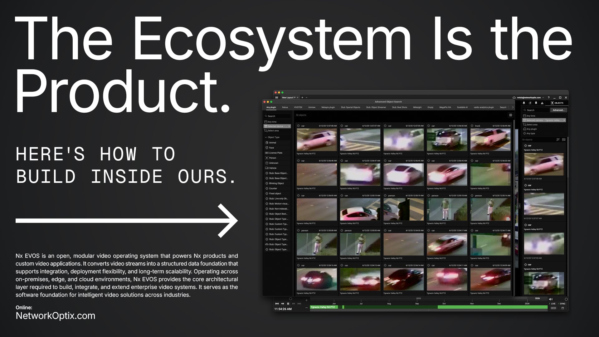The Ecosystem Is the Product